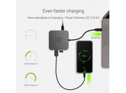 Adapter Green Cell
